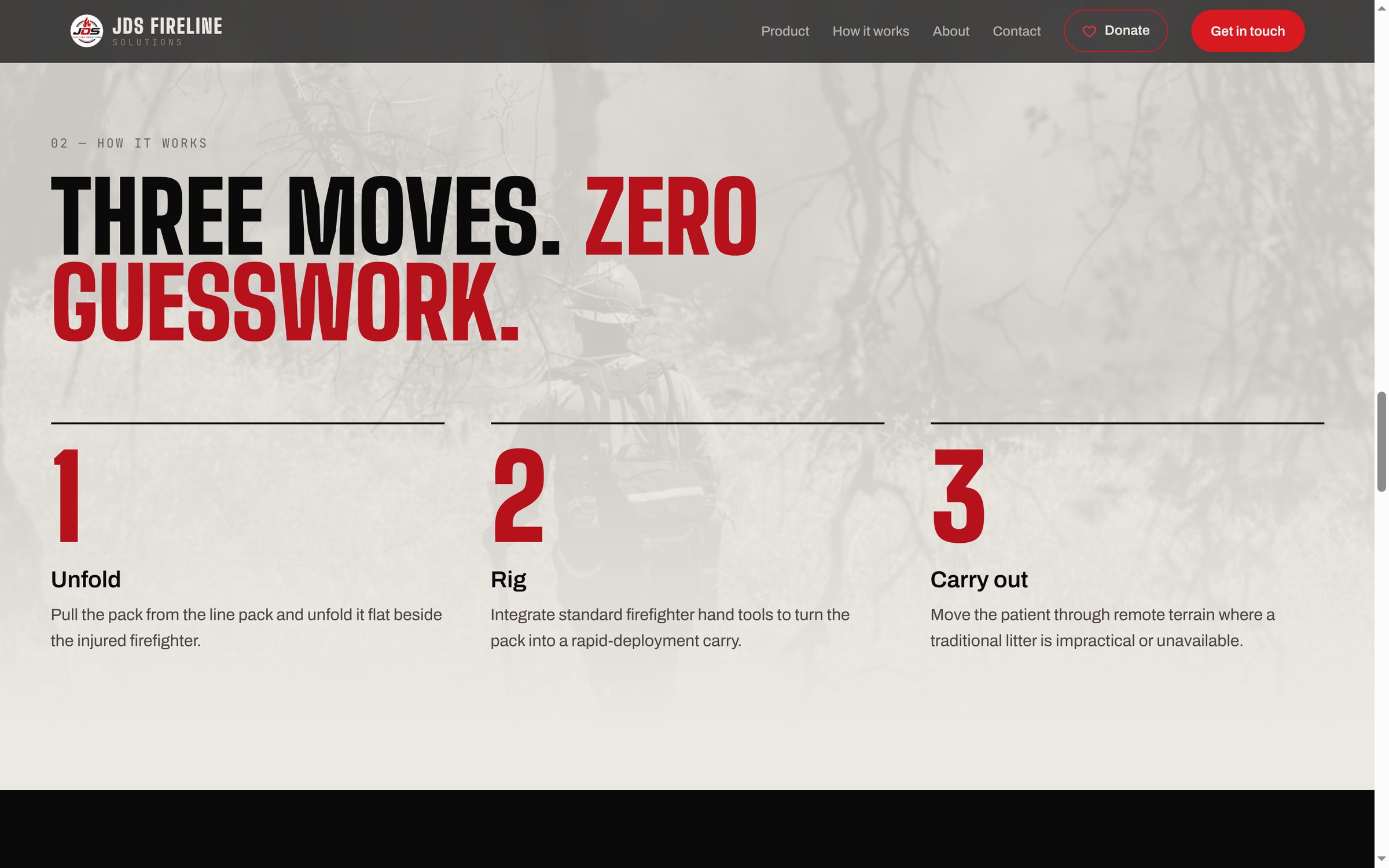 How it works: unfold, rig, carry out